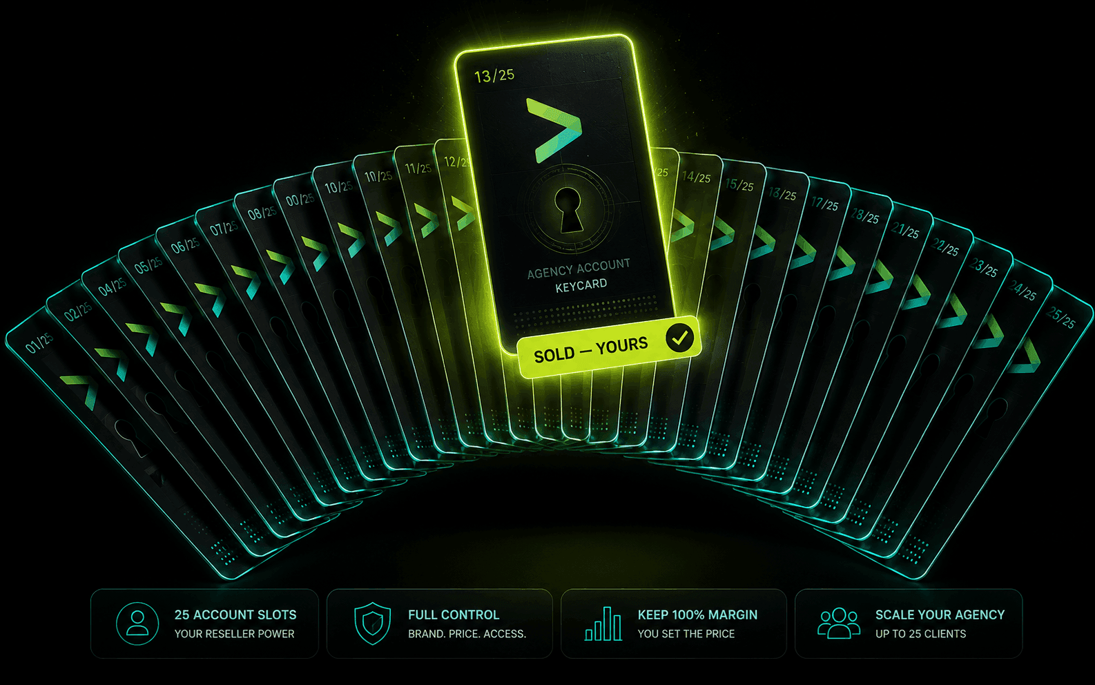 Twenty-five complete Done On Command account keycards, fanned out