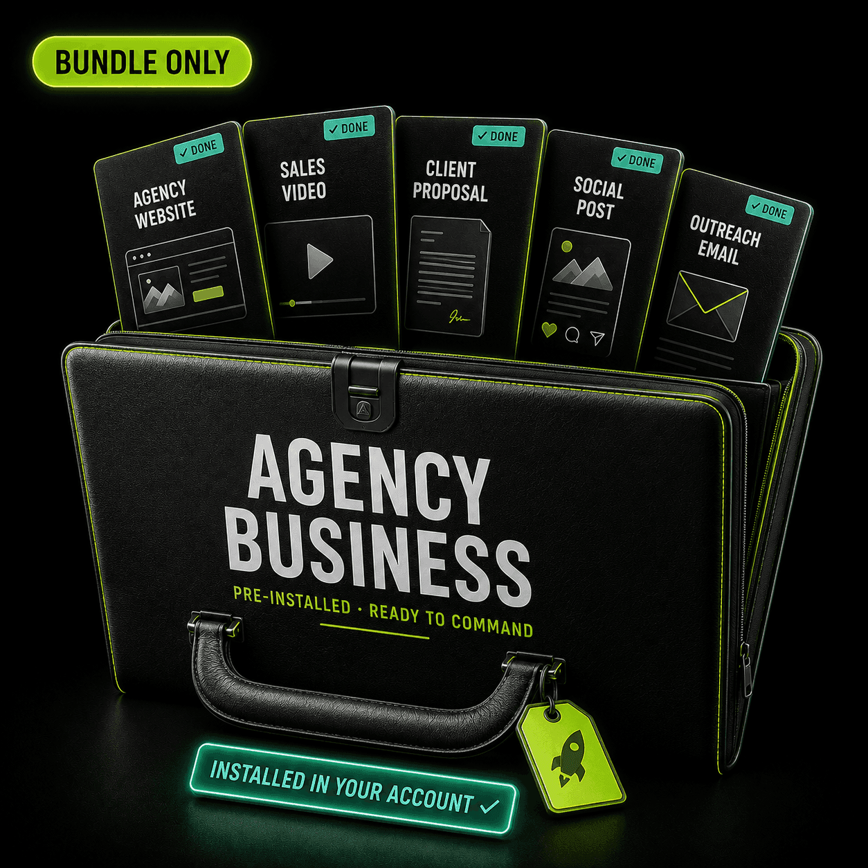 A done-for-you Agency Business, pre-installed in your DOC account