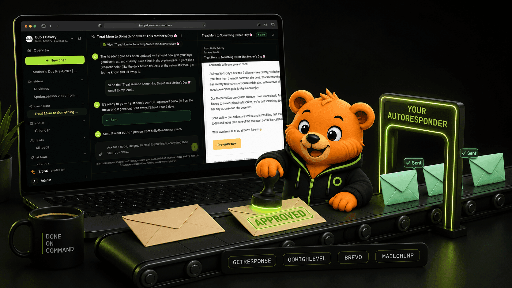 Email campaigns drafted, approved, and sent through your autoresponder
