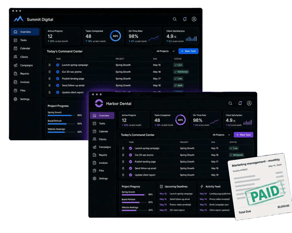 The same command center shown twice — once in the buyer's agency brand, once in a client's brand — beside a monthly marketing-management invoice